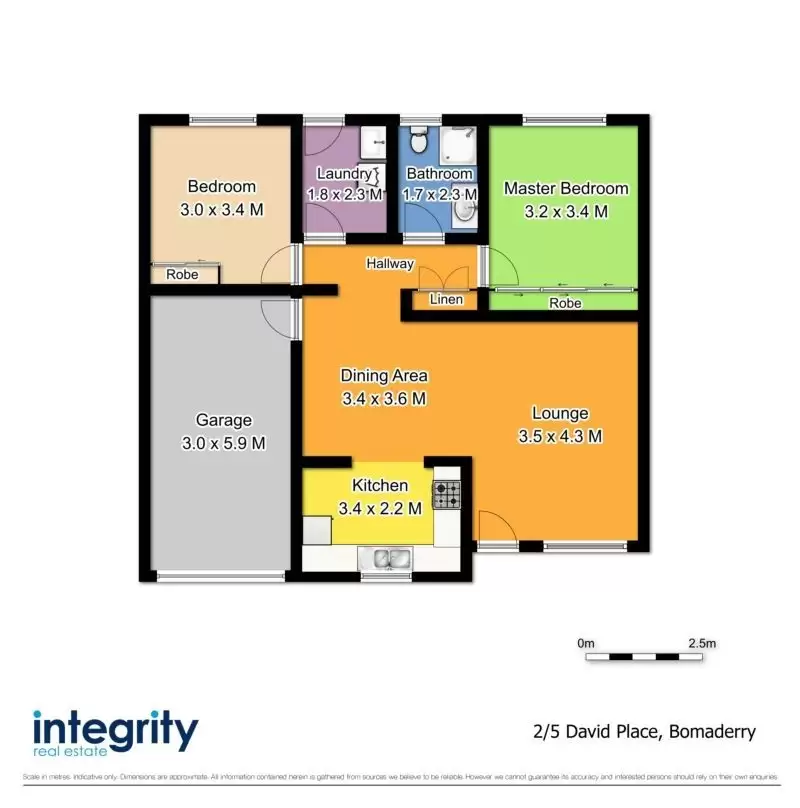 2/5 David Place, Bomaderry Sold by Integrity Real Estate - image 7